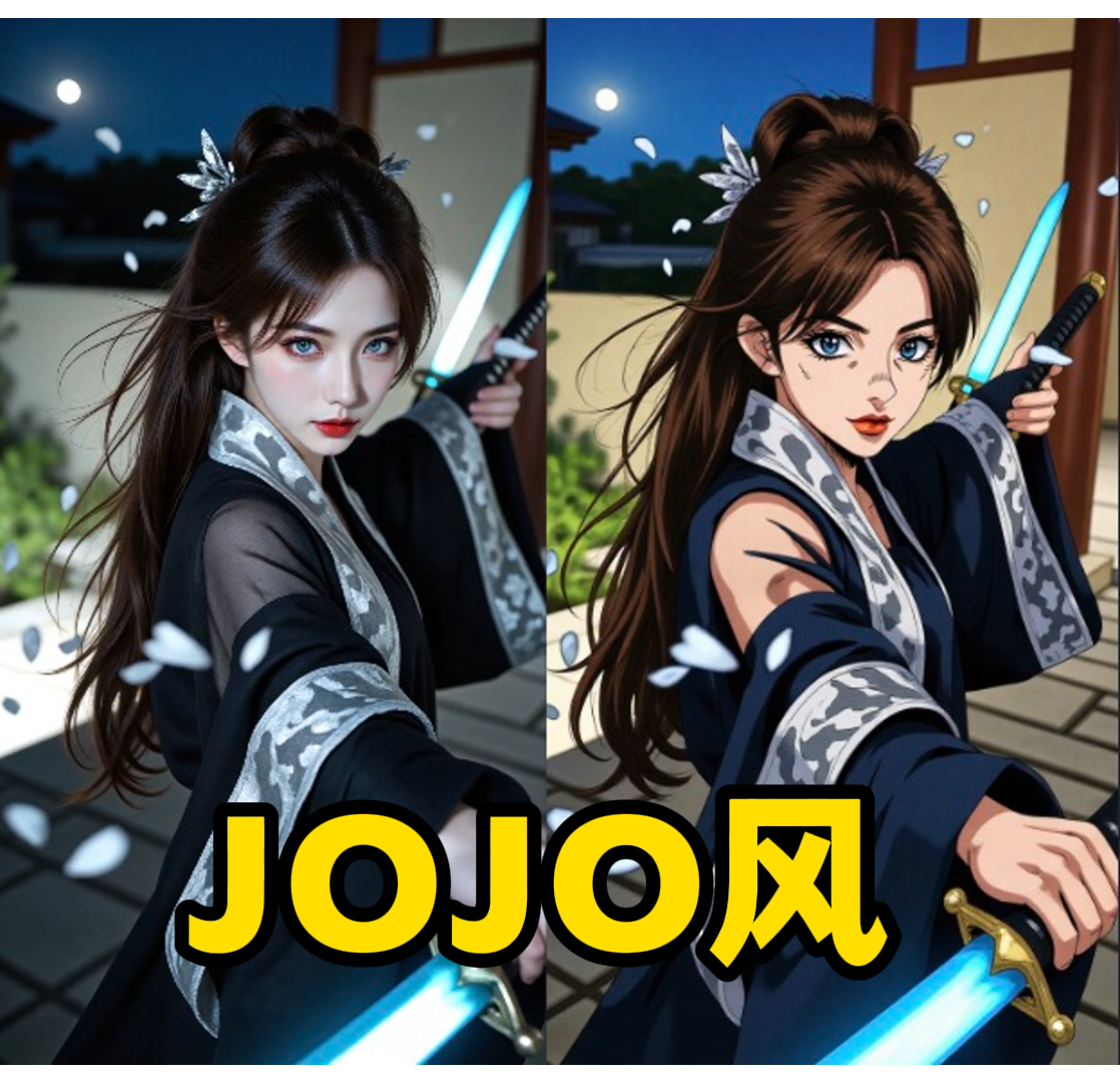 JoJo风